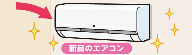 エアコンの取り付け工事